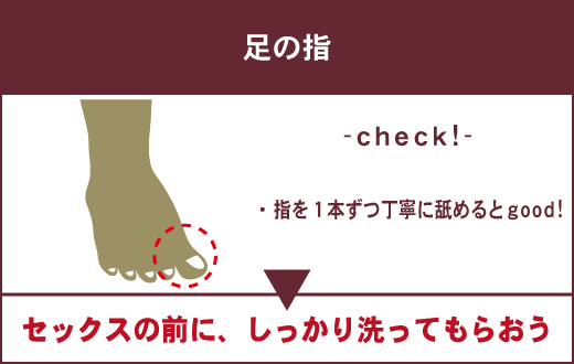 足の指は男の性感帯の1つです。