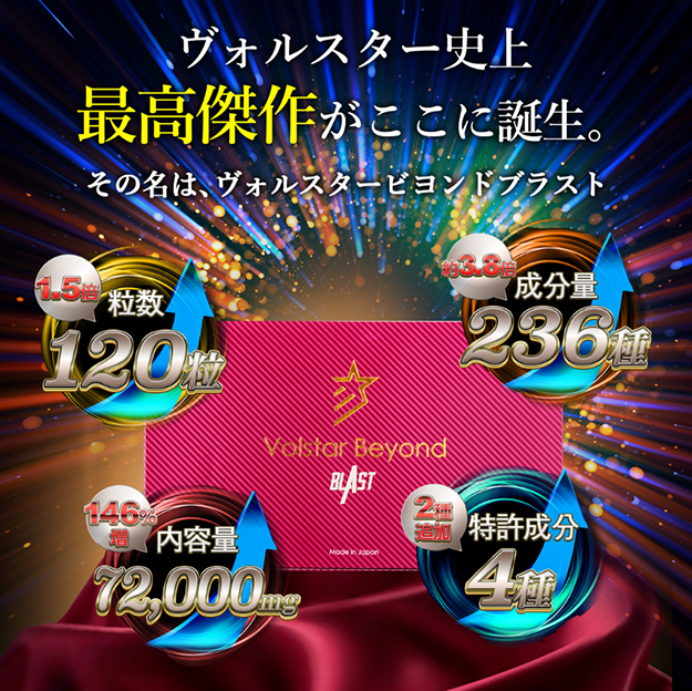 volstarbeyondの配合成分一覧